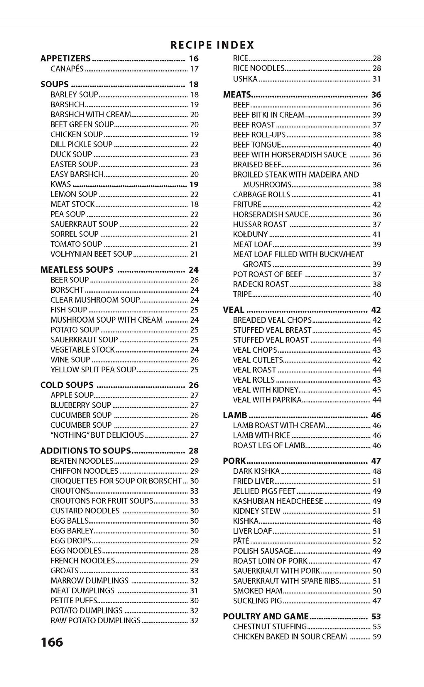 recipe index