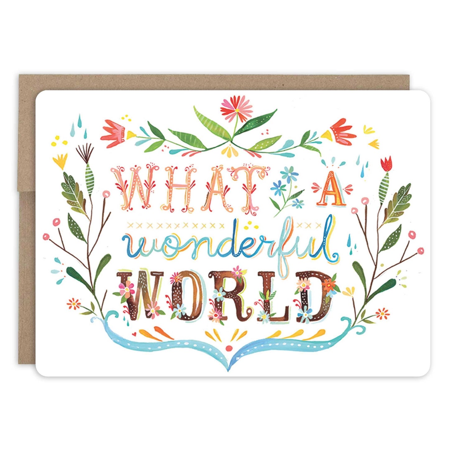 wonderful birthday card